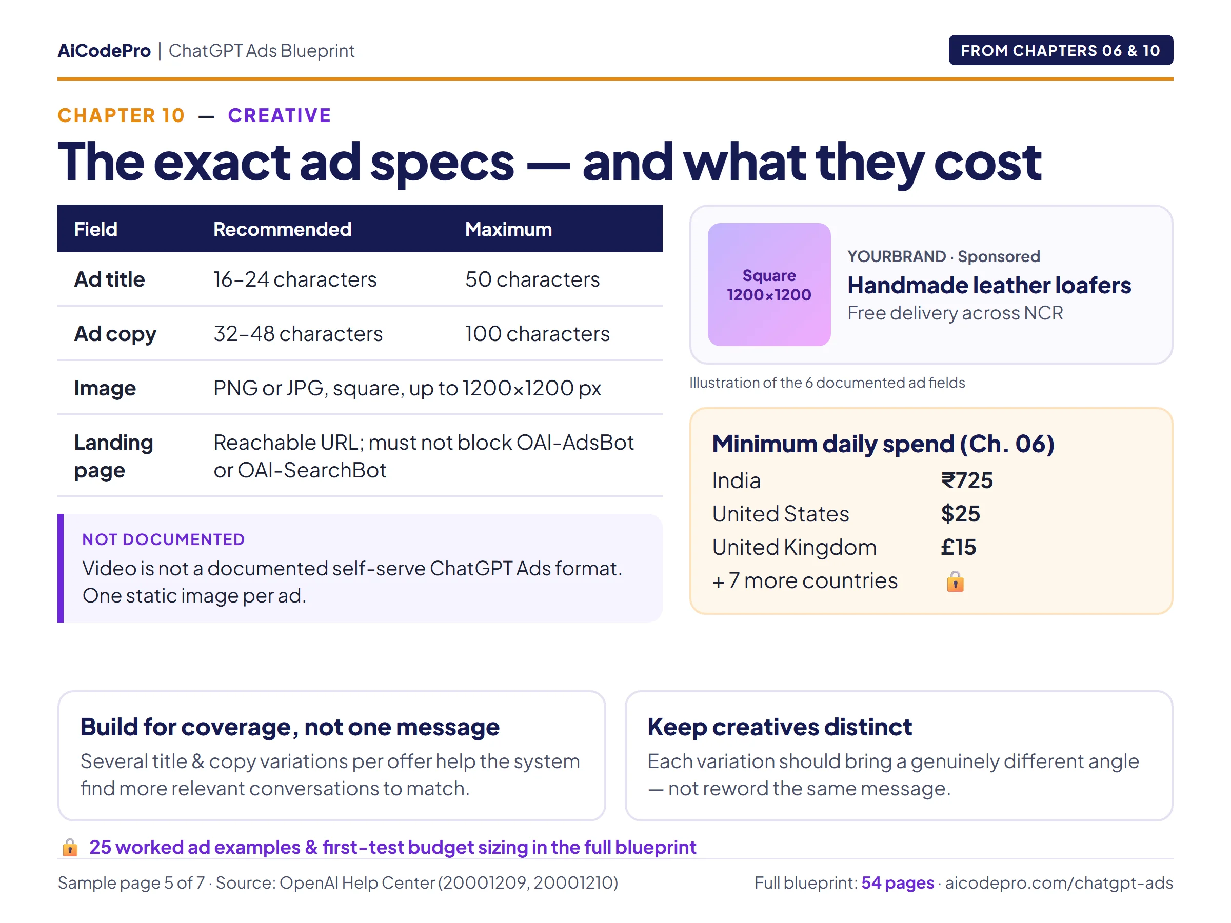 Chapters 6 and 10: ChatGPT ad title, copy, image and landing page specs, and minimum daily spend by country