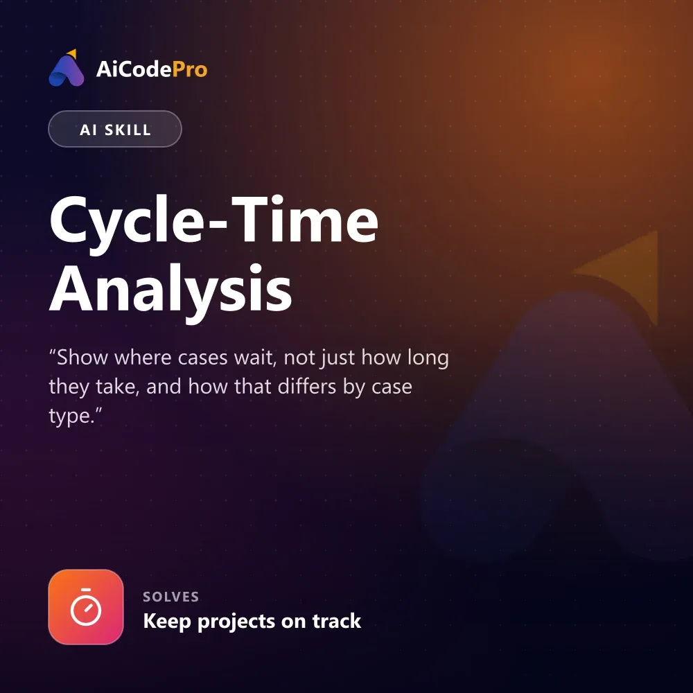 Cycle-Time Analysis Skill