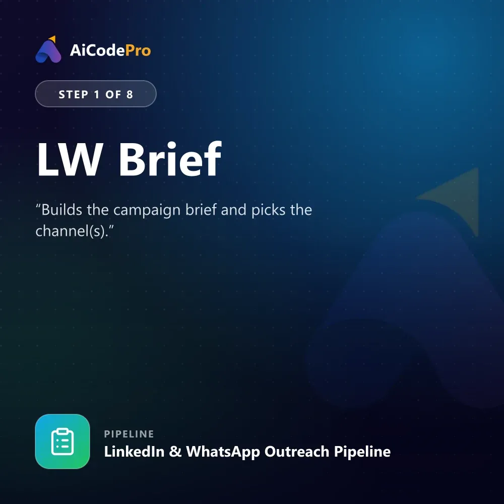 LW Brief Skill