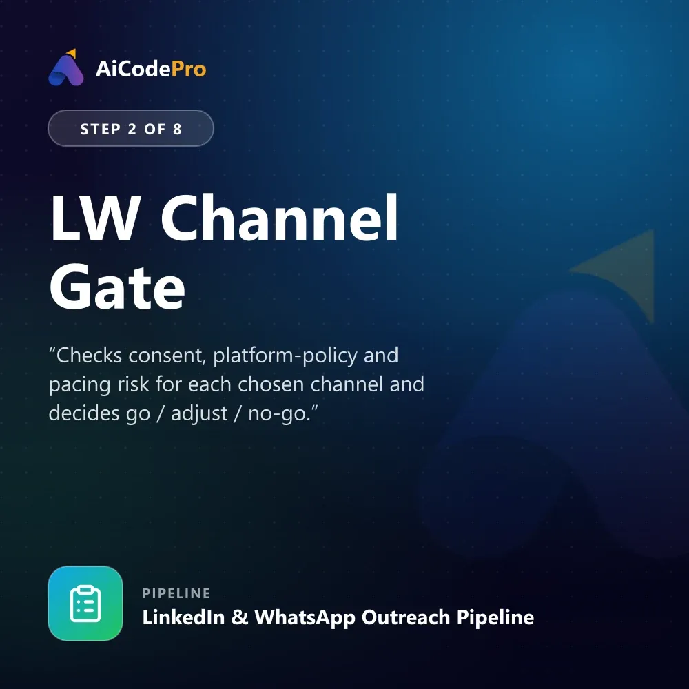 LW Channel Gate Skill