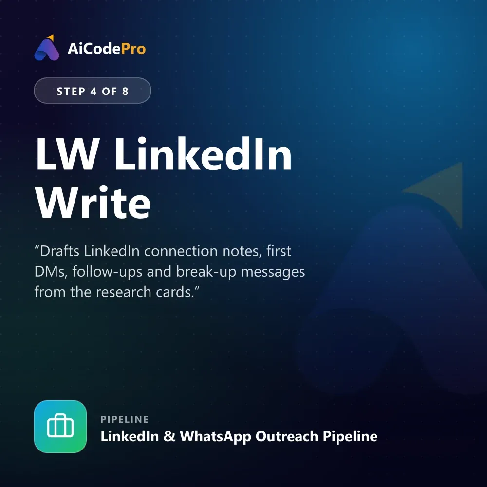 LW LinkedIn Write Skill