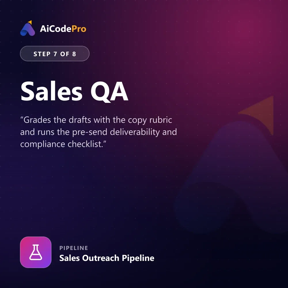 Sales QA Skill