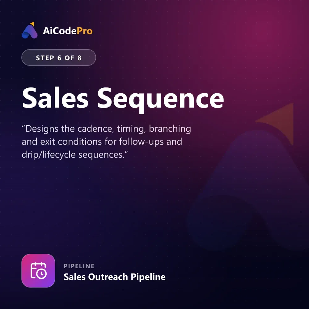 Sales Sequence Skill