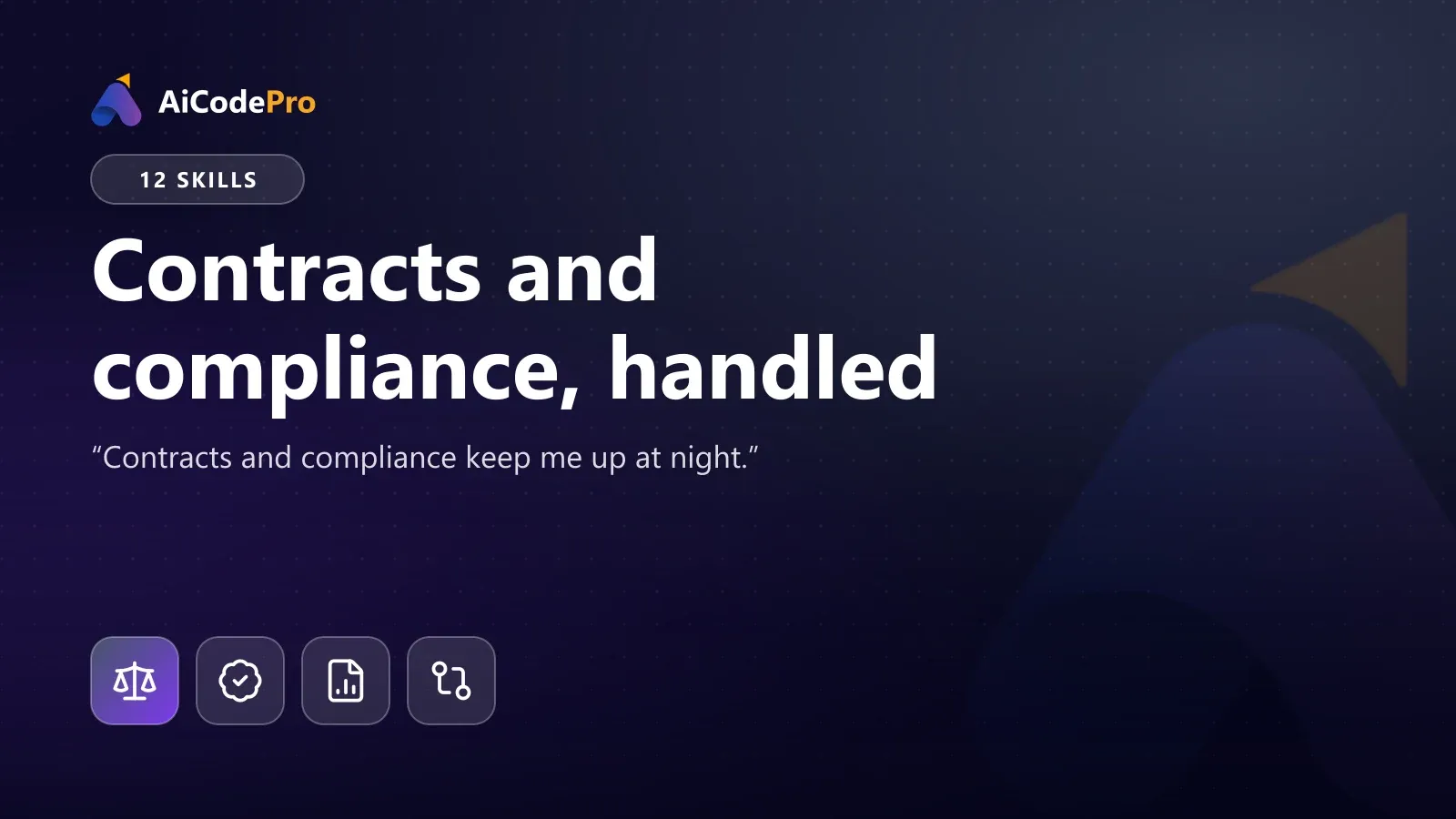 Contracts and compliance, handled